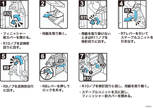 操作手順のイラスト
