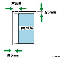 左余白のイメージイラスト