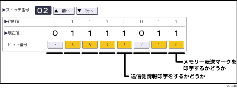 スイッチ02の例のイメージイラスト