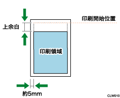 上余白のイメージイラスト