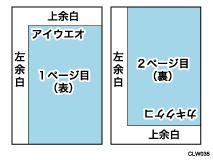 両面とじ方向のイメージイラスト