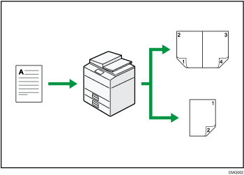 さまざまな機能を活用したコピーのイメージイラスト