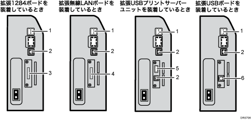 インターフェースのイラスト 説明番号つき