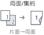 本体画面のイラスト