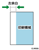 左余白のイメージイラスト