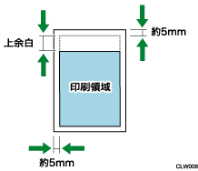 上余白のイメージイラスト