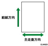 水平補正のイメージイラスト