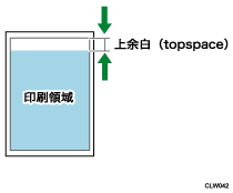 上余白のイメージイラスト