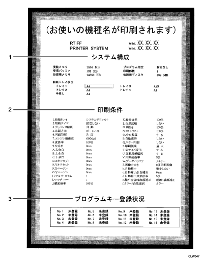 RTIFF印刷条件リスト