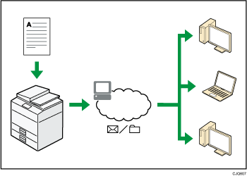 ネットワーク上でファクスやスキャナーを使用するイメージのイラスト