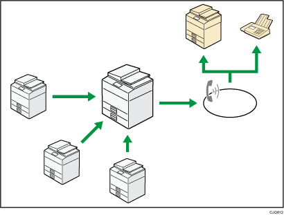 ファクスユニットを装着していない複合機からファクスを送受信するイメージのイラスト