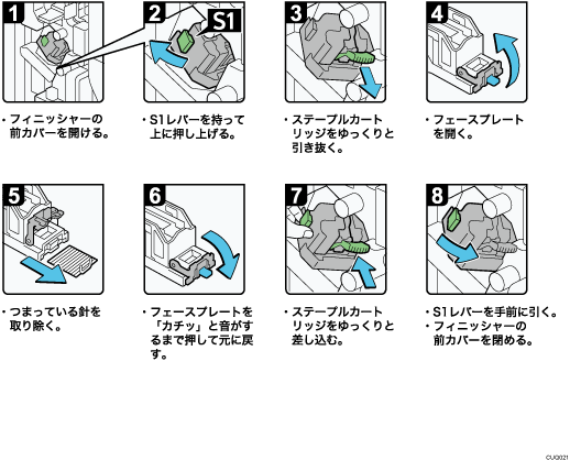 操作手順のイラスト