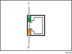 イーサネットインターフェースLEDのイラスト 説明番号つき