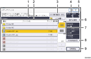 本体画面のイラスト 説明番号つき