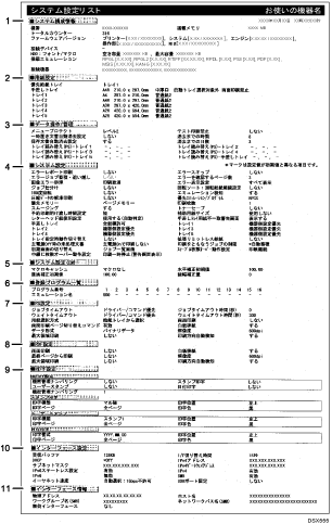 システム設定リストの見かた