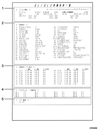 RP-GL/2印刷条件リスト