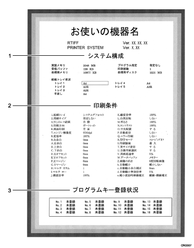 RTIFF印刷条件リスト