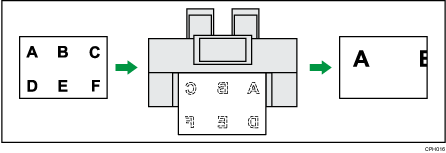 拡大・縮小の基点のイメージイラスト