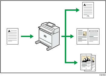 さまざまな機能を活用したコピーのイメージイラスト