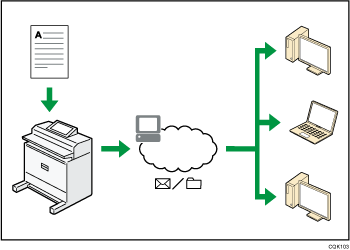 ネットワーク上でファクスやスキャナーを使用するイメージのイラスト