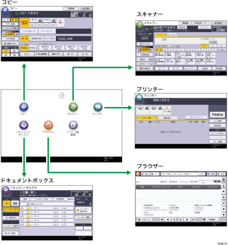 機能を切り替えるイメージのイラスト