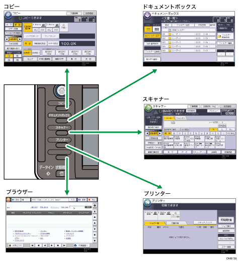 機能を切り替えるイメージのイラスト