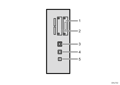 インターフェースのイラスト 説明番号つき