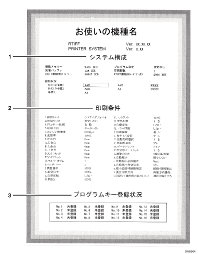 RTIFF印刷条件リスト