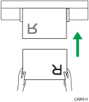 不定形サイズ原稿のセットのしかたのイメージイラスト