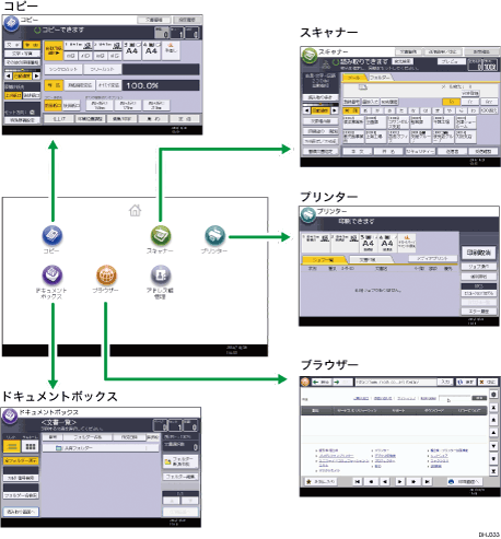 ホーム画面のアイコンを押して機能を切り替える