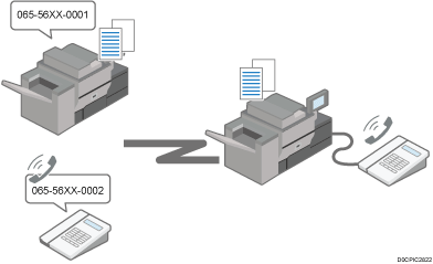 ダイヤルインで切り替えのイメージイラスト