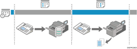出力タイマーのウィークリー設定のイメージイラスト