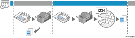 出力タイマーのID入力印刷のイメージイラスト