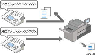 受信拒否または許可を登録のイメージイラスト