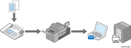 受信文書をメールやフォルダーに転送のイメージイラスト