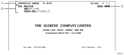 相手先受信紙の印字情報のイラスト 説明番号つき