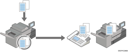 メモリー送信のイメージイラスト
