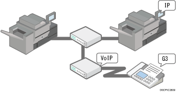 IP-ファクスのイメージイラスト