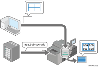 データを重ね合わせ印刷するイメージイラスト