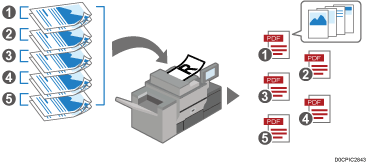 複数ファイルに分割スキャンするイメージイラスト
