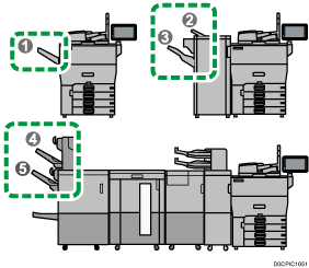本体前面のイラスト 説明番号つき