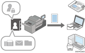 アドレス帳のイメージイラスト