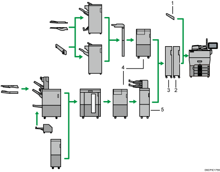 外部に取り付けるオプションのイメージイラスト