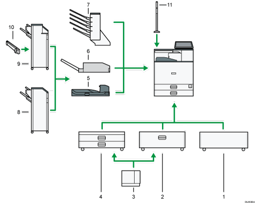 外部に取り付けるオプションのイメージイラスト 説明番号つき