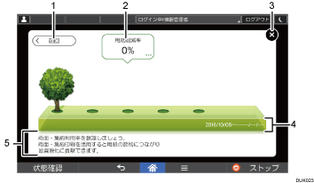 本体画面のイラスト 説明番号つき
