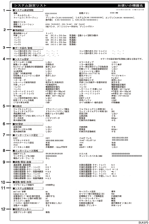 システム設定リストのイラスト 説明番号つき
