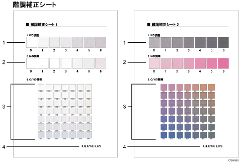 補正シートのイラスト