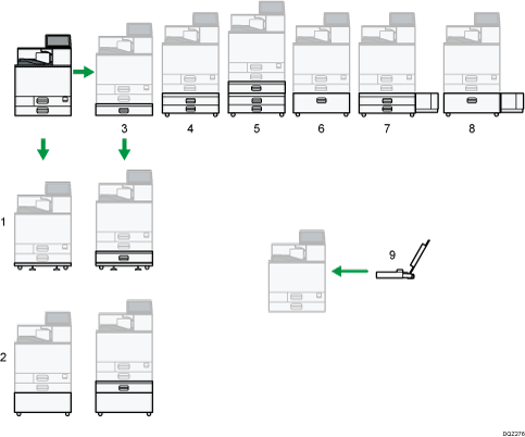 オプションの組み合わせのイメージイラスト 説明番号つき