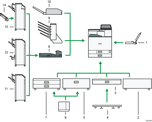 外部に取り付けるオプションのイメージイラスト 説明番号つき
