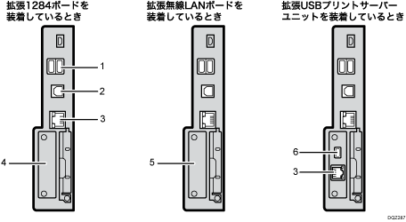 インターフェースのイラスト 説明番号つき